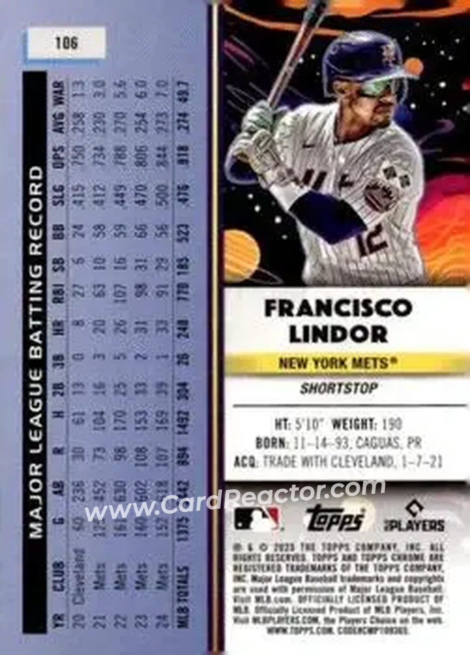 Back of Francisco Lindor