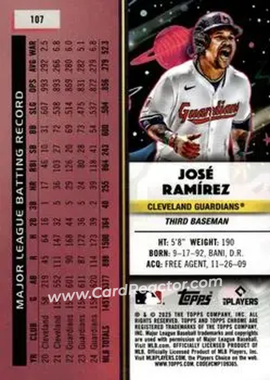 Back of José Ramírez