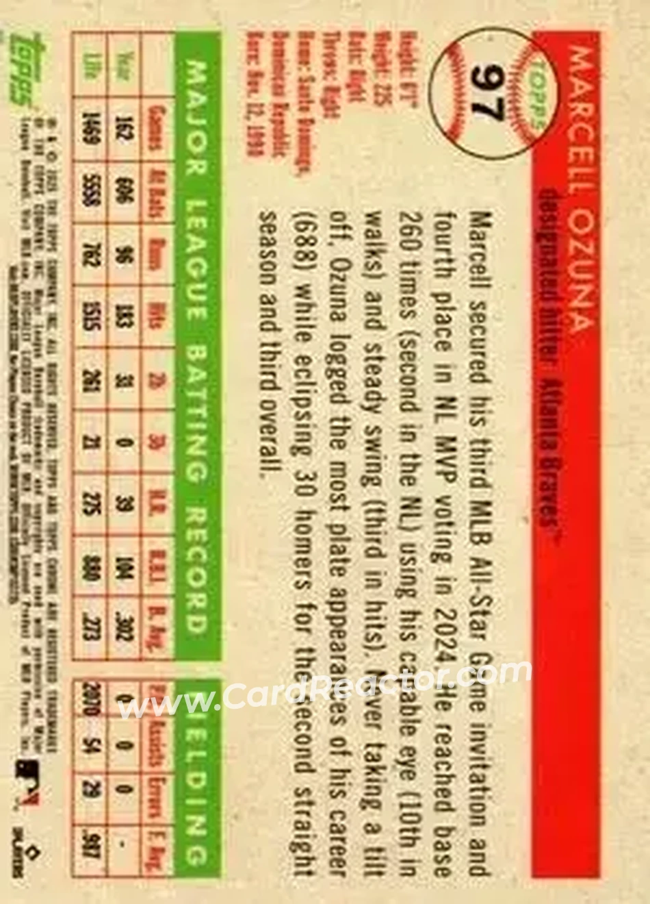 Back of Marcell Ozuna
