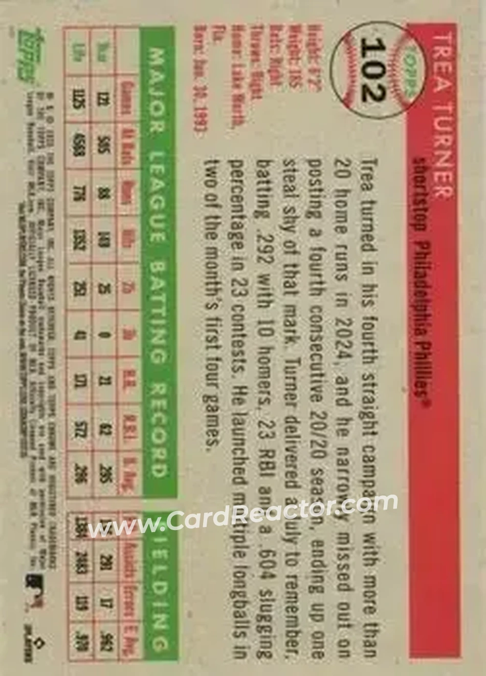 Back of Trea Turner