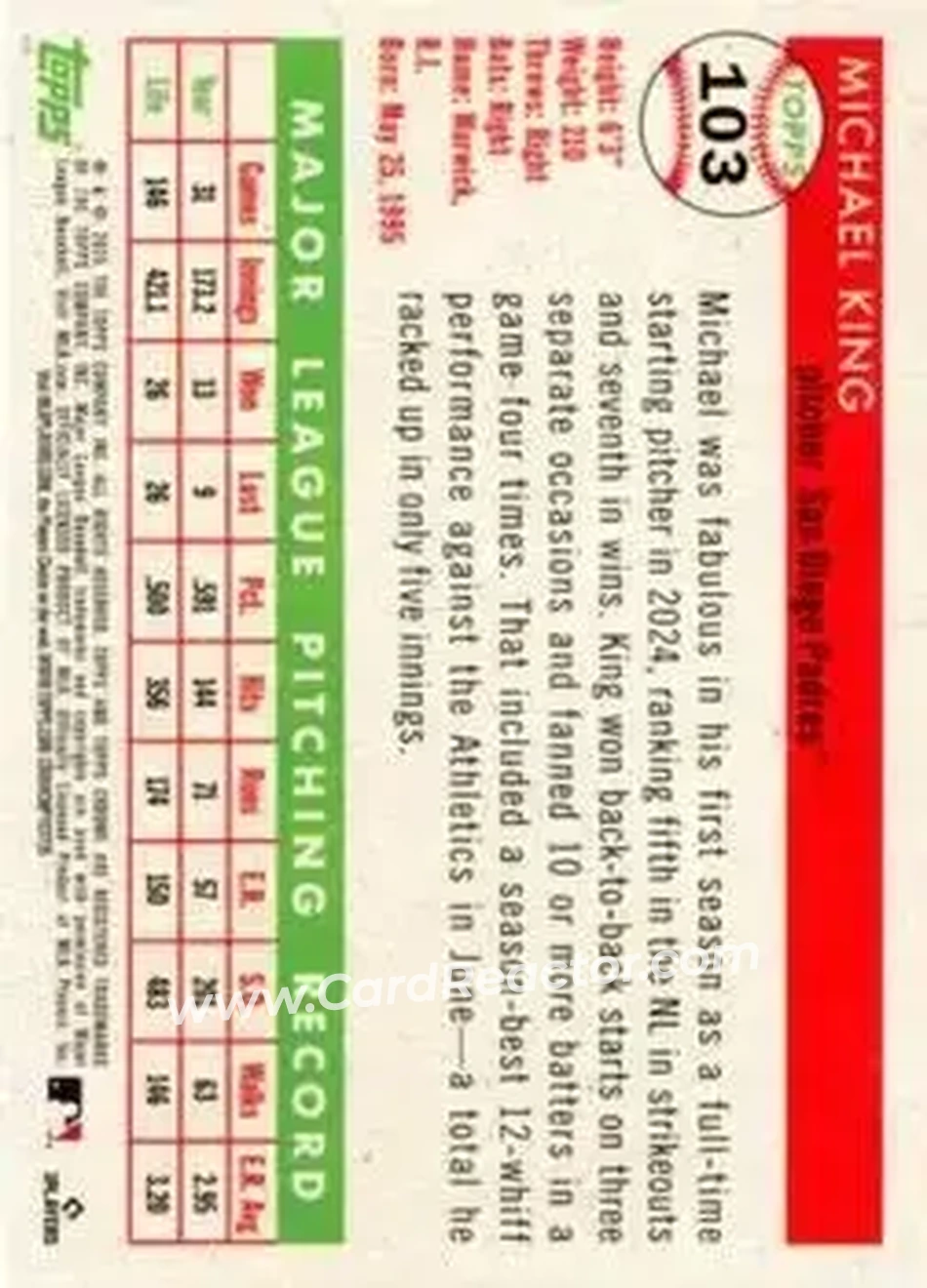 Back of Michael King