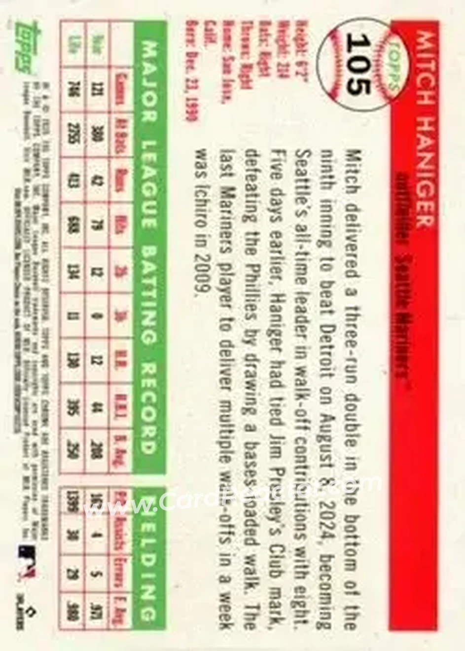 Back of Mitch Haniger