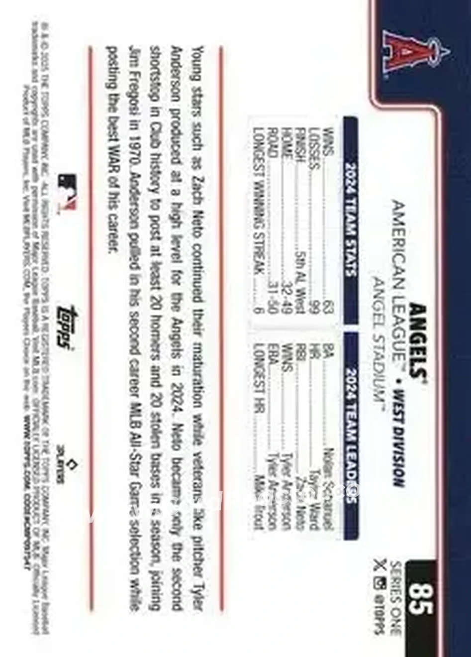 Back of Card #85