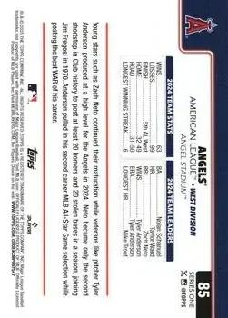 2025 Topps #85 - Los Angeles Angels - Los Angeles Angels - Back