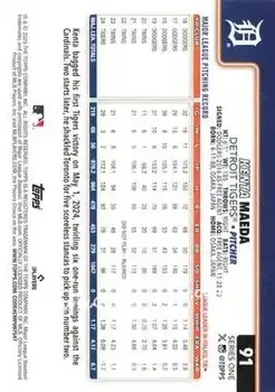 Back of Kenta Maeda