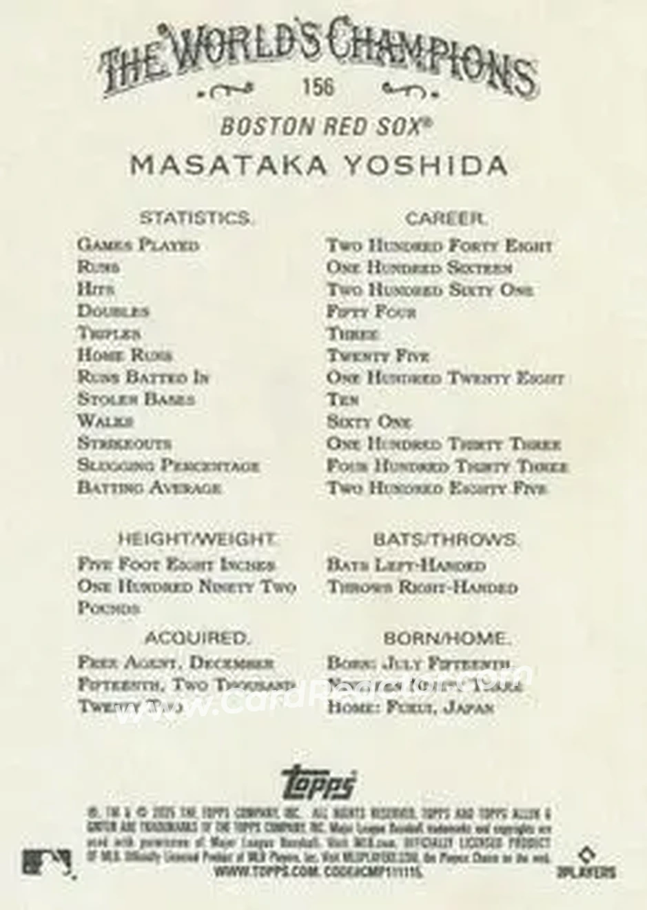Back of Masataka Yoshida