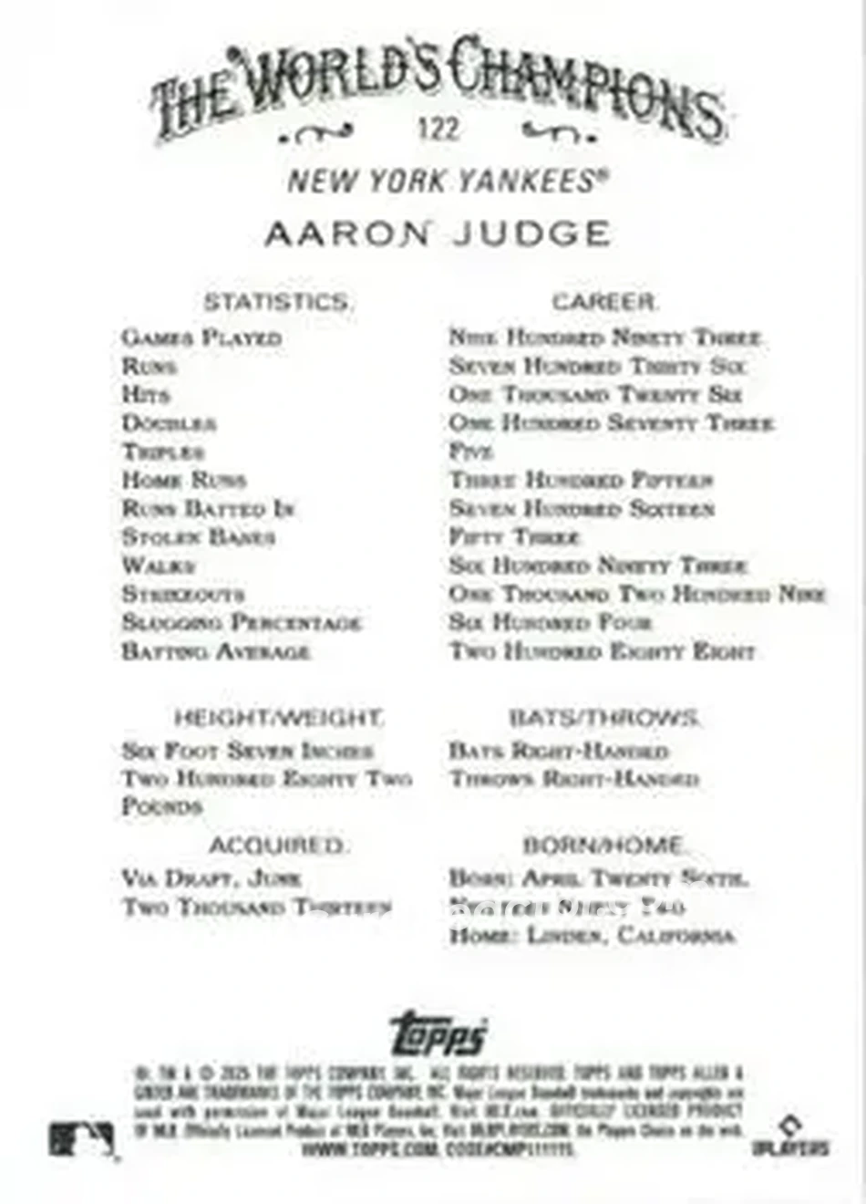 Back of Aaron Judge