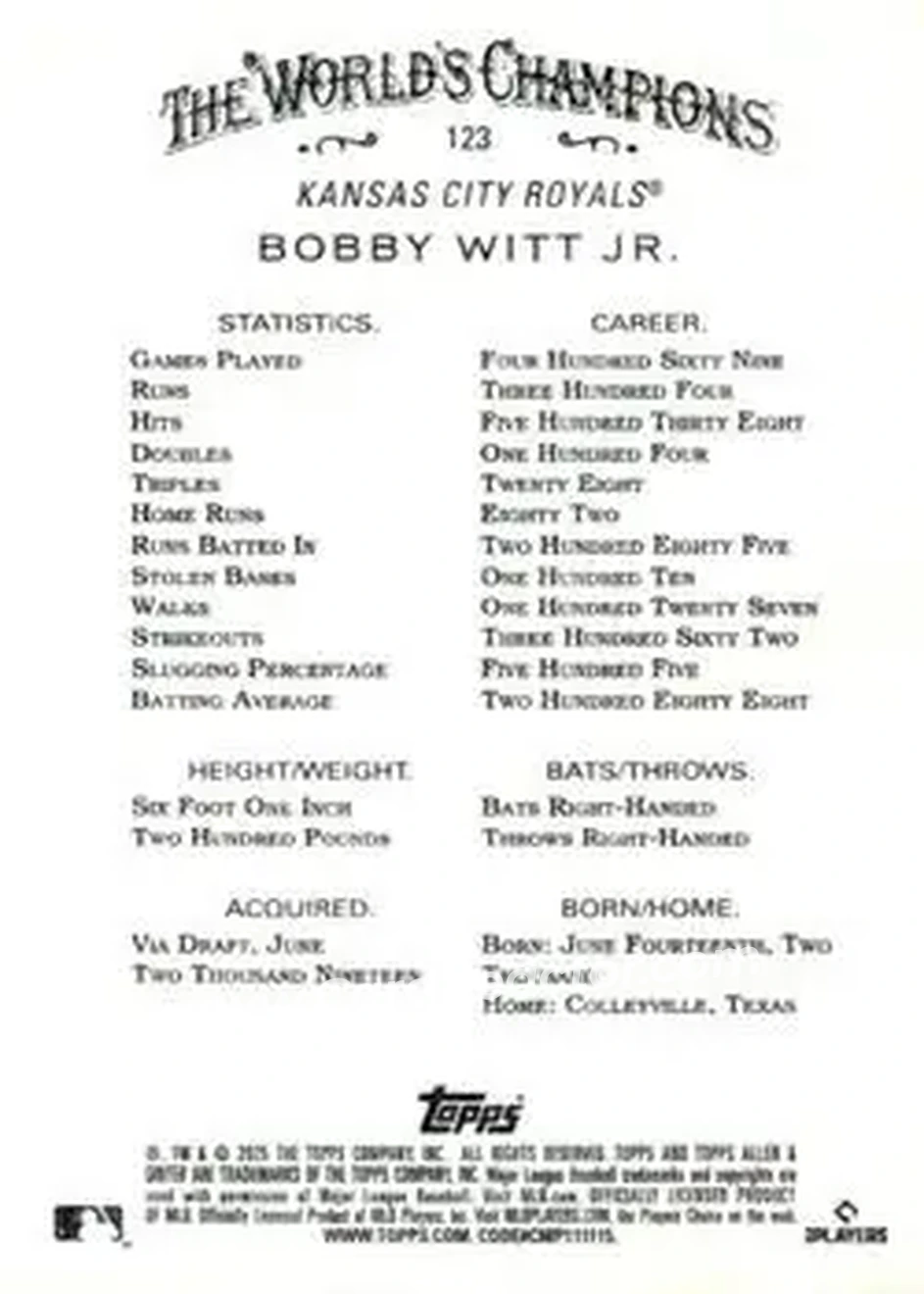 Back of Bobby Witt Jr.