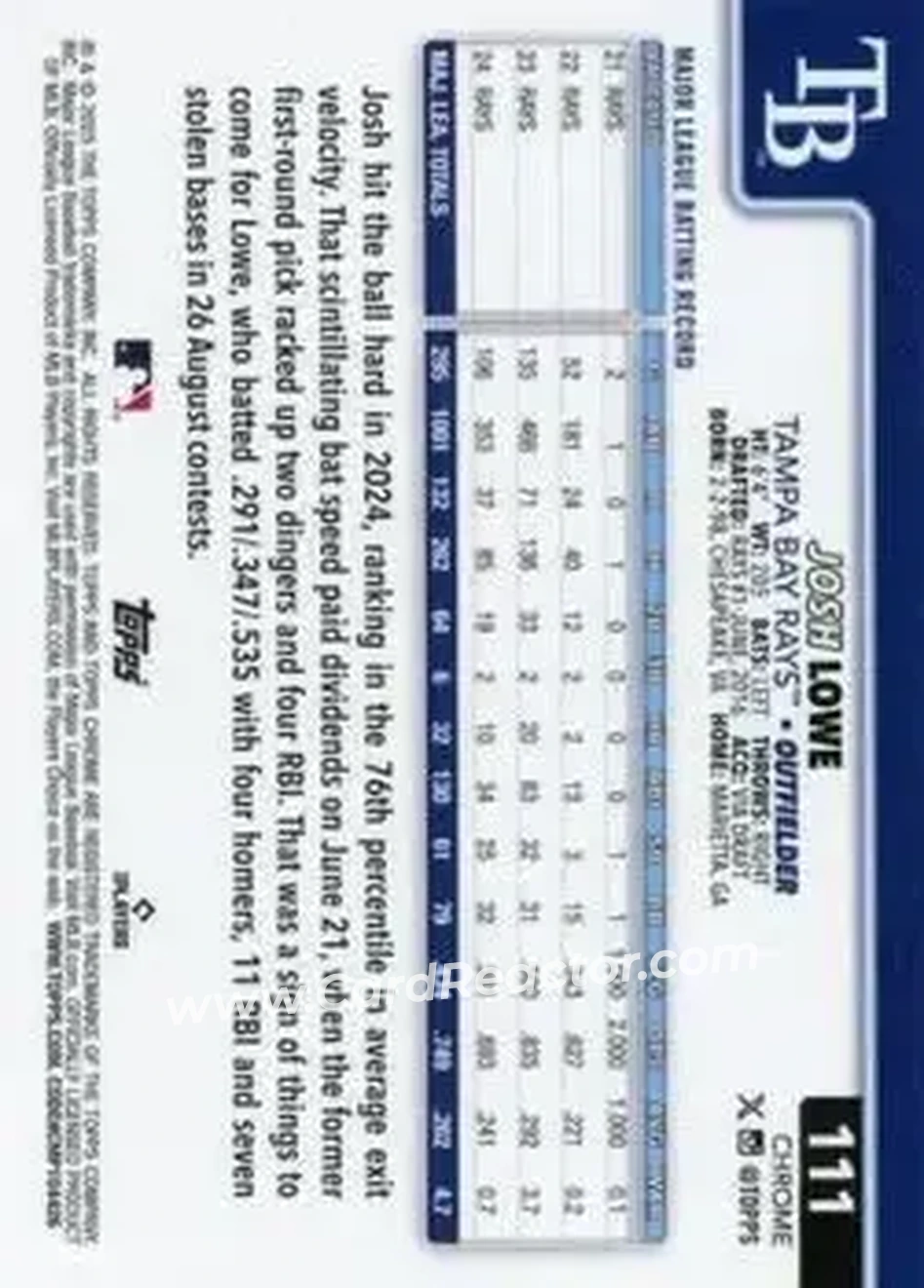 Back of Josh Lowe
