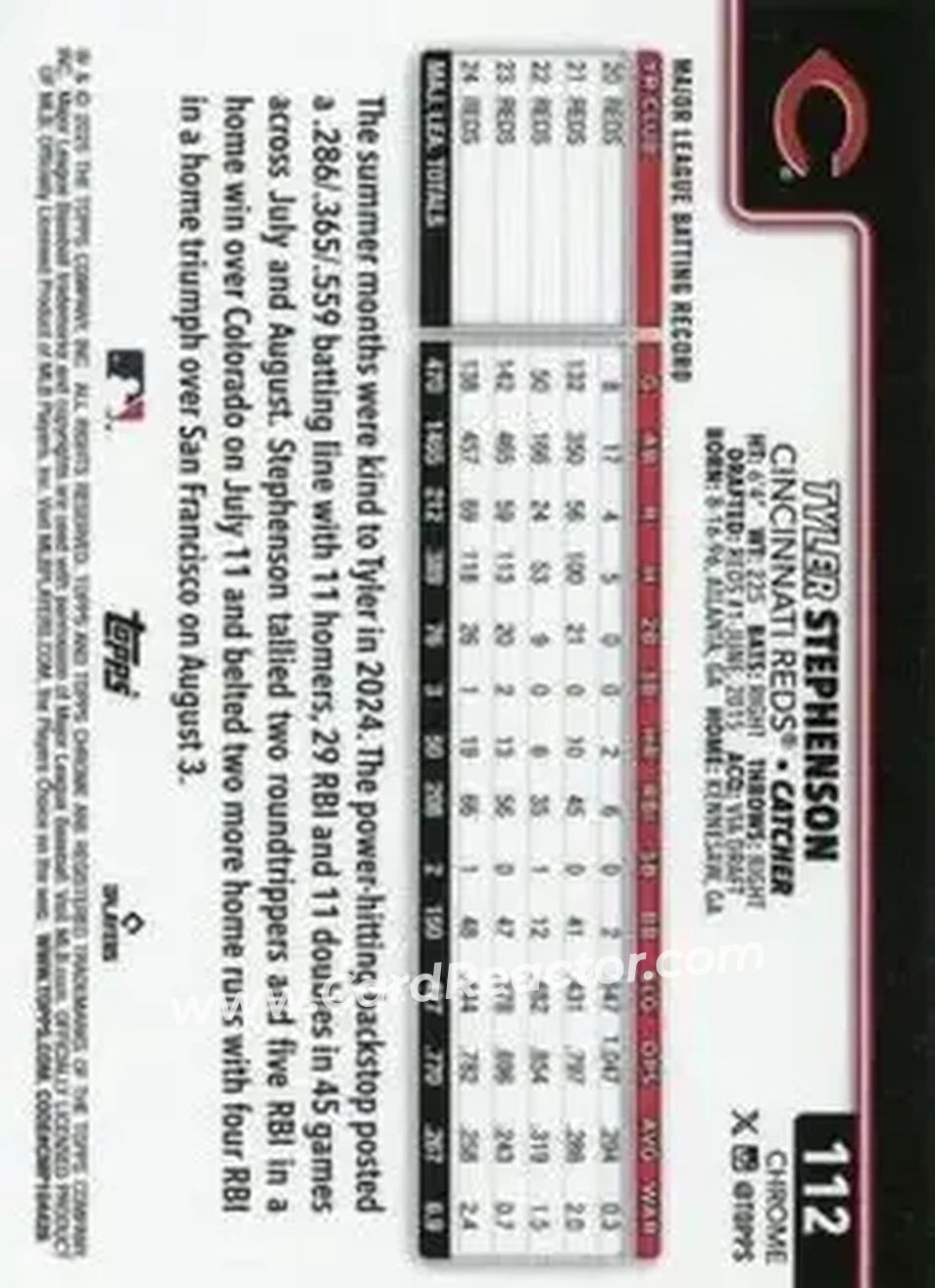 Back of Tyler Stephenson