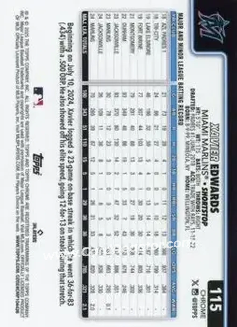 Back of Xavier Edwards