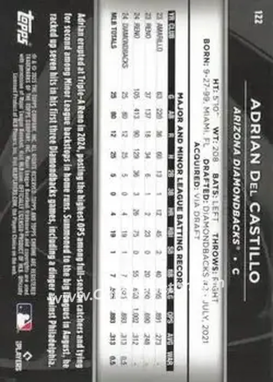 Back of Adrian Del Castillo