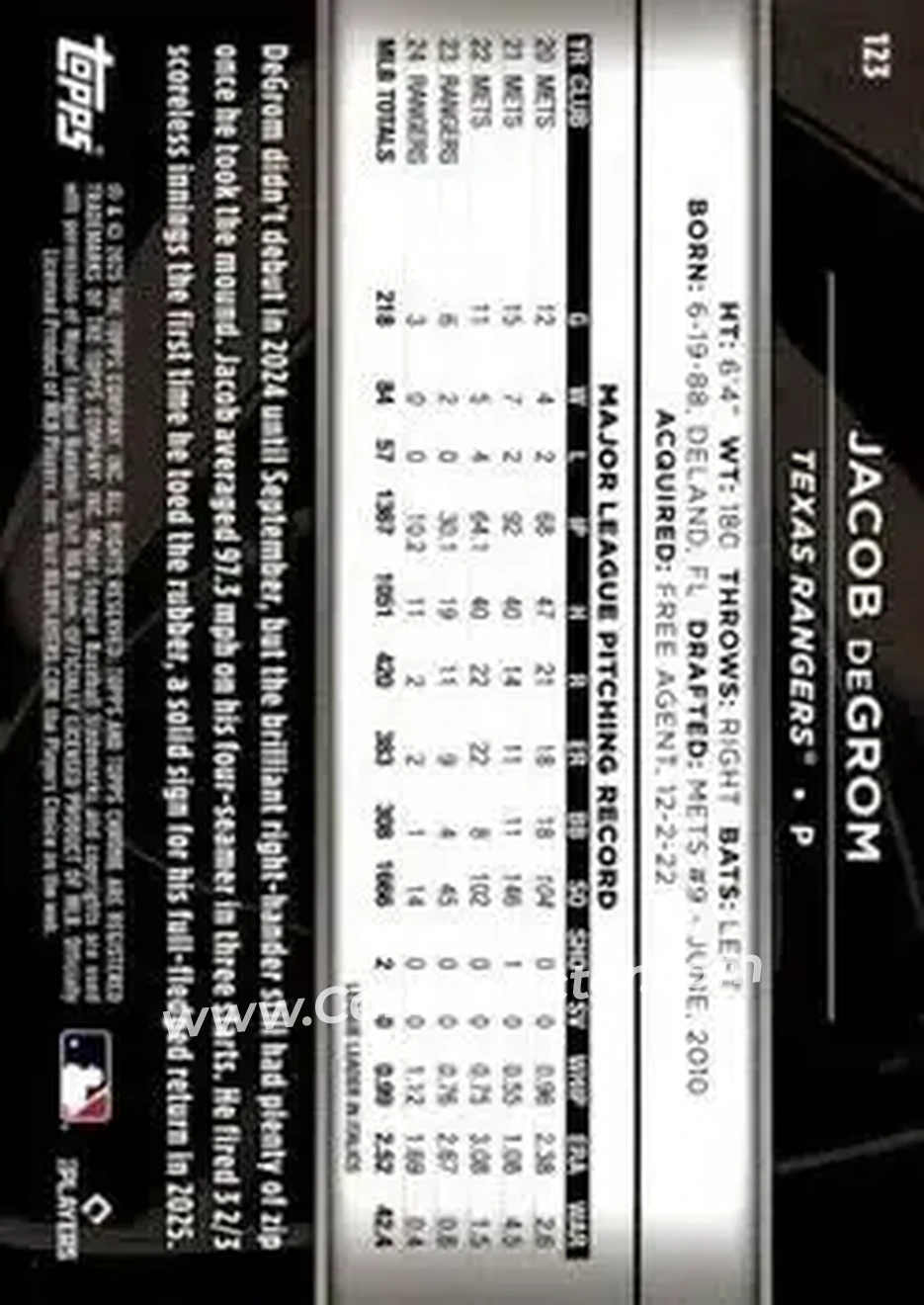Back of Jacob deGrom