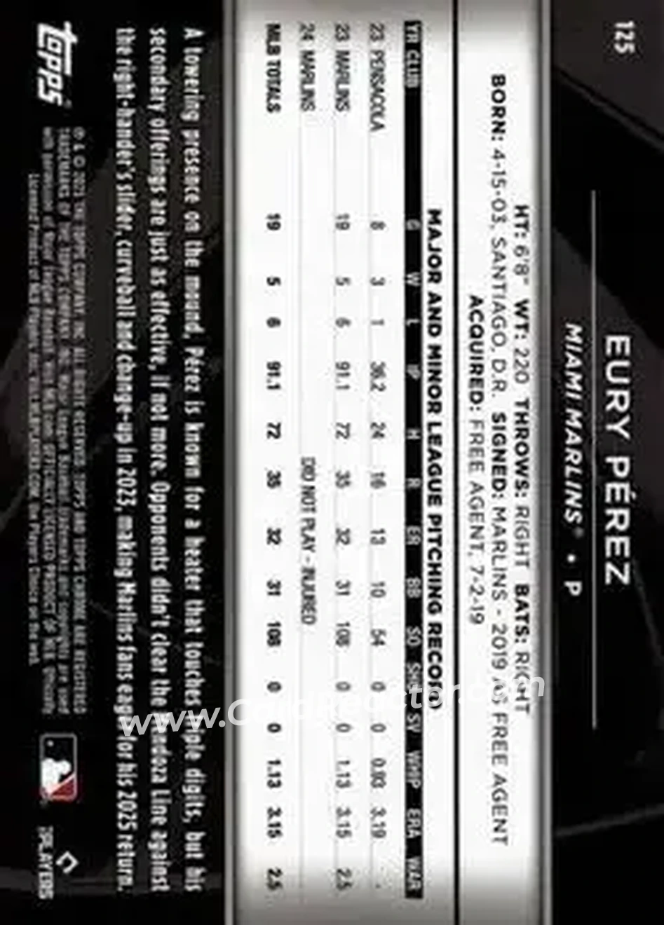 Back of Eury Pérez
