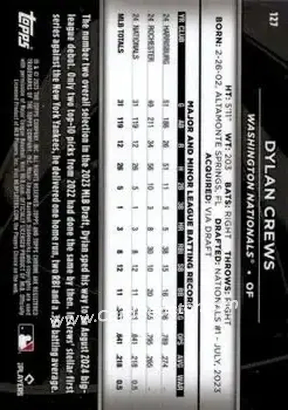 Back of Dylan Crews