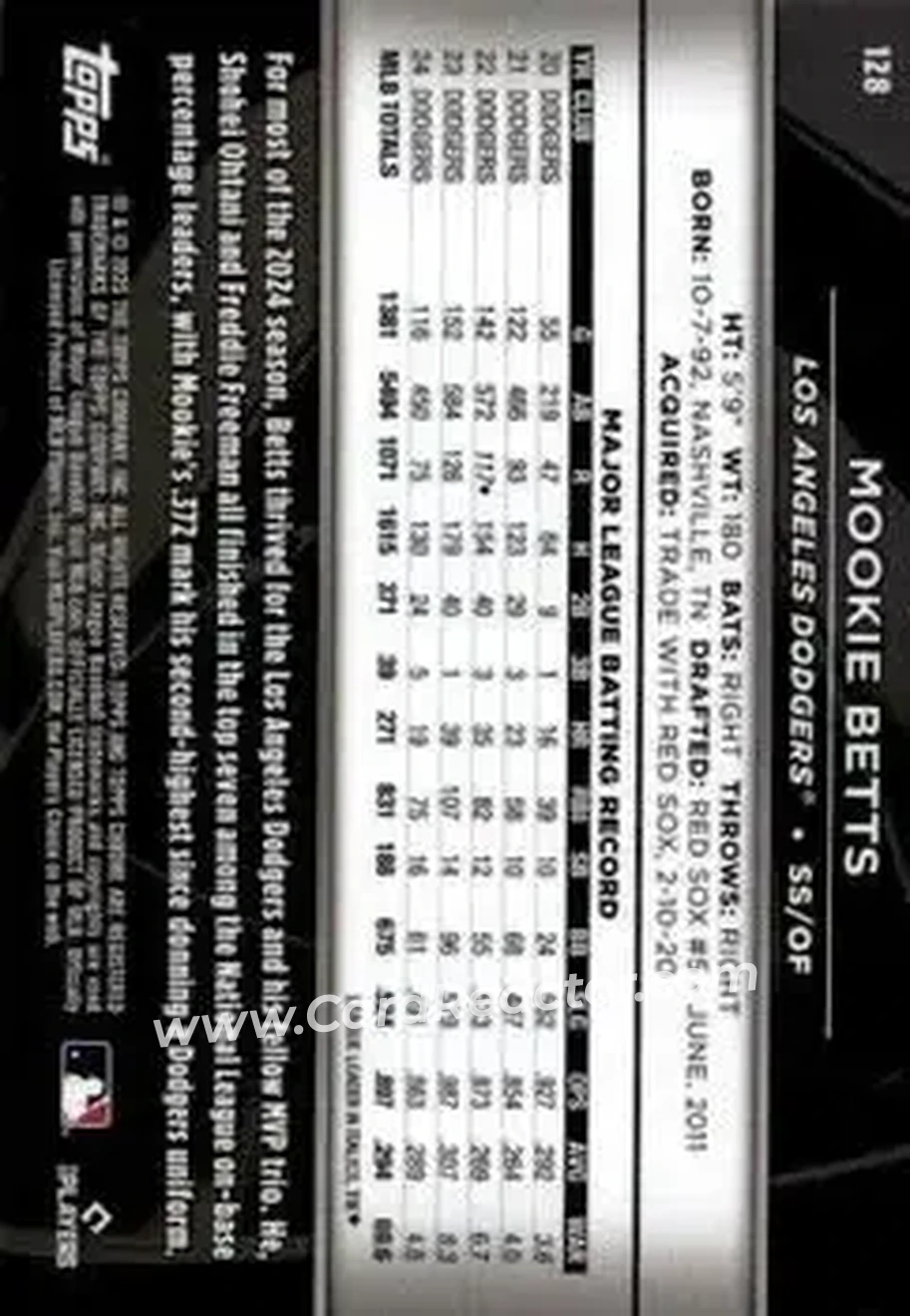 Back of Mookie Betts