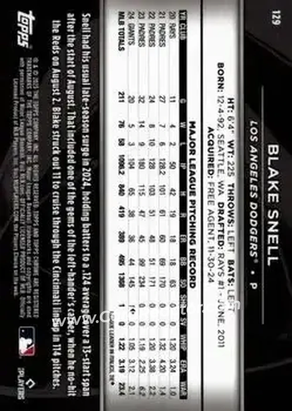 Back of Blake Snell