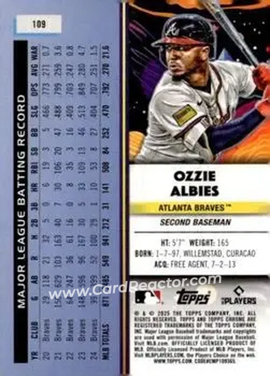 Back of Ozzie Albies