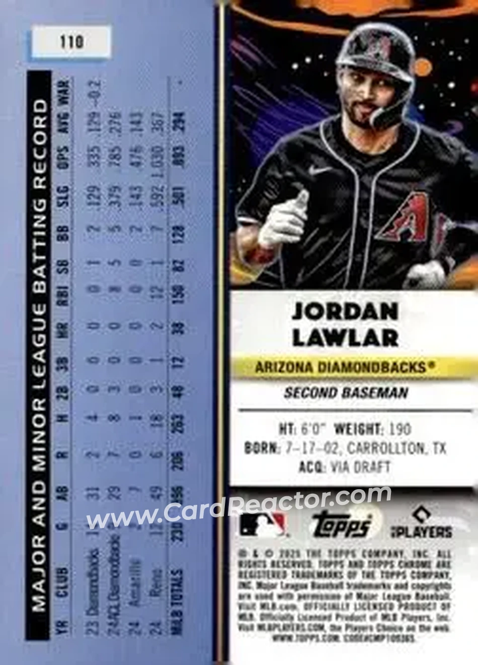 Back of Jordan Lawlar