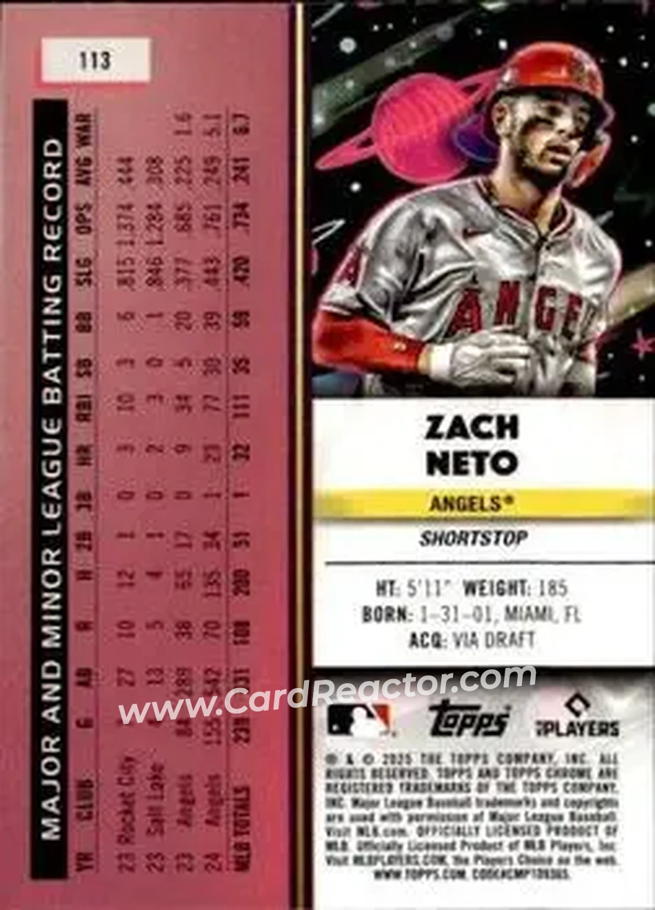 Back of Zach Neto