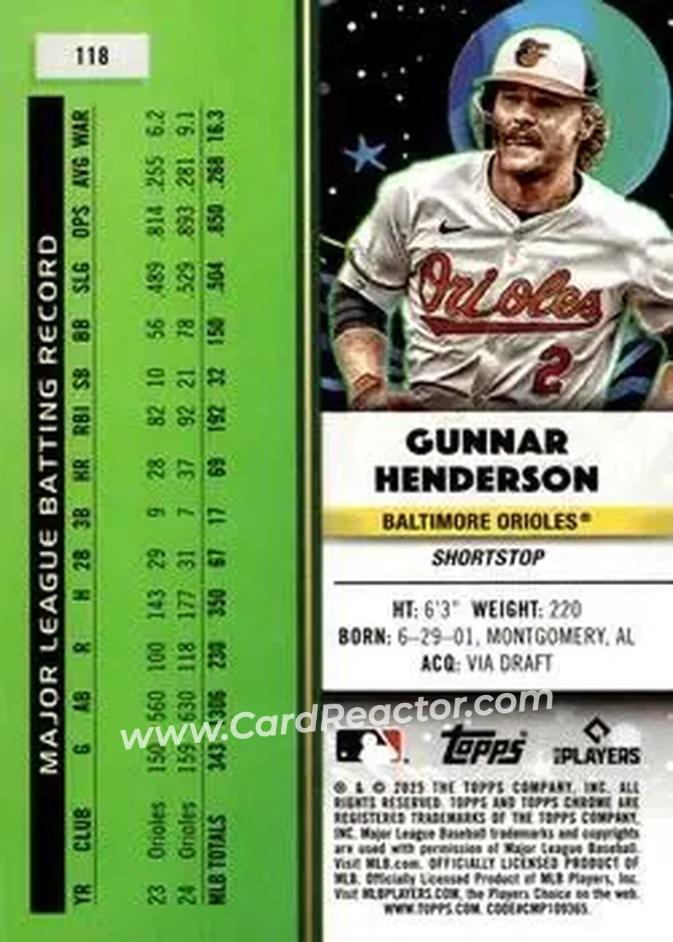Back of Gunnar Henderson