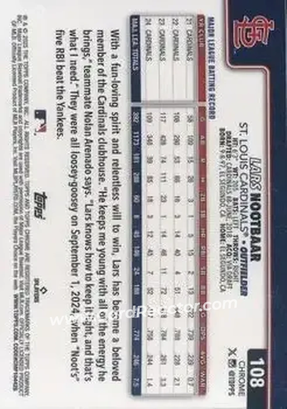 Back of Lars Nootbaar