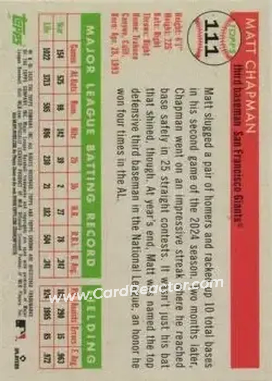 Back of Matt Chapman