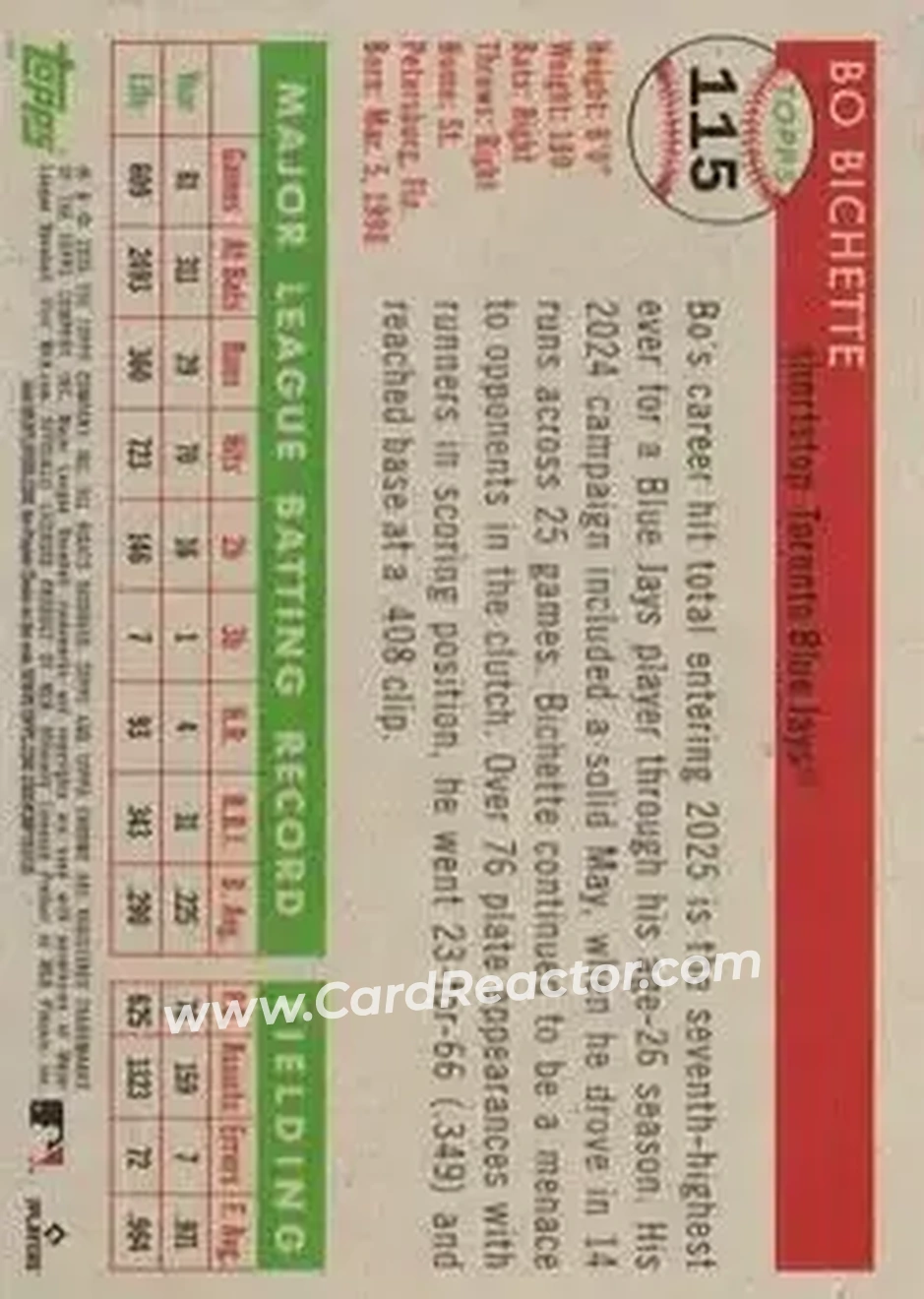 Back of Bo Bichette