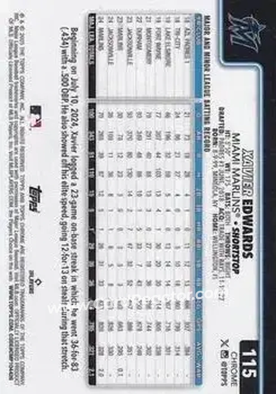 Back of Xavier Edwards