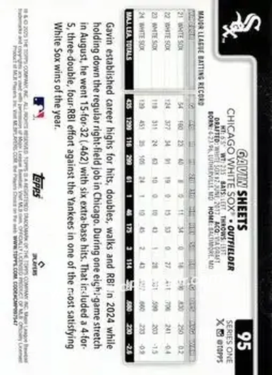 Back of Gavin Sheets