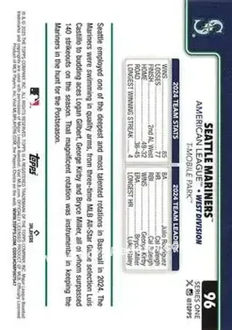 Back of Card #96