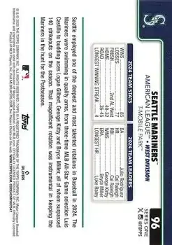 2025 Topps #96 - Seattle Mariners - Seattle Mariners - Back