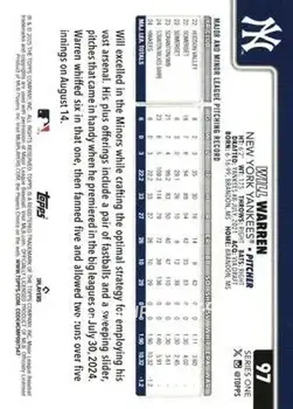 Back of Will Warren