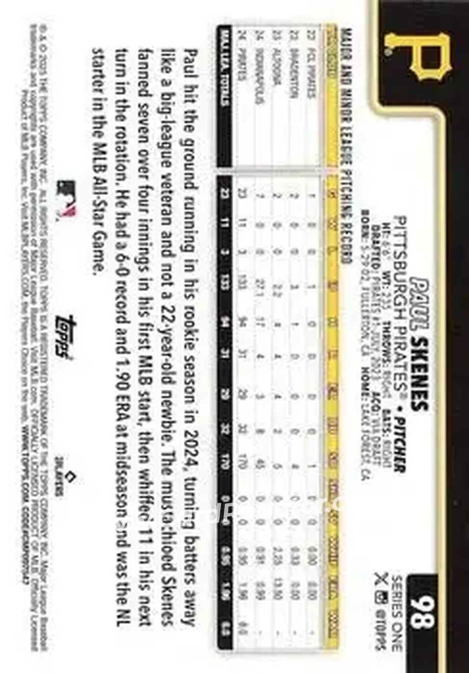 Back of Paul Skenes