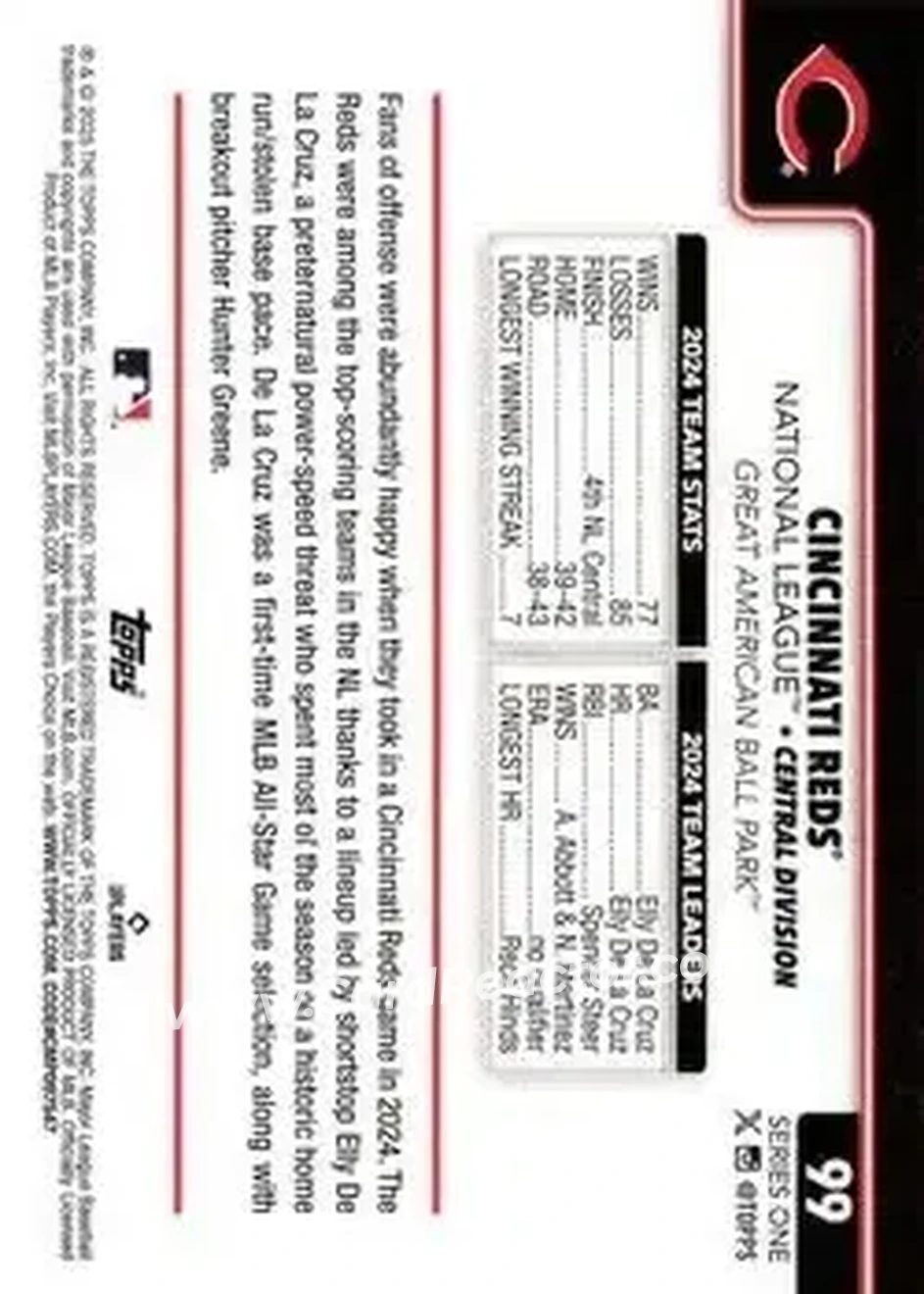Back of Card #99