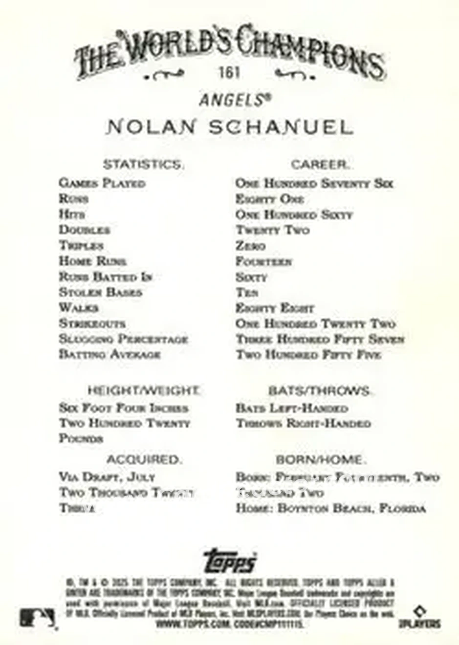Back of Nolan Schanuel