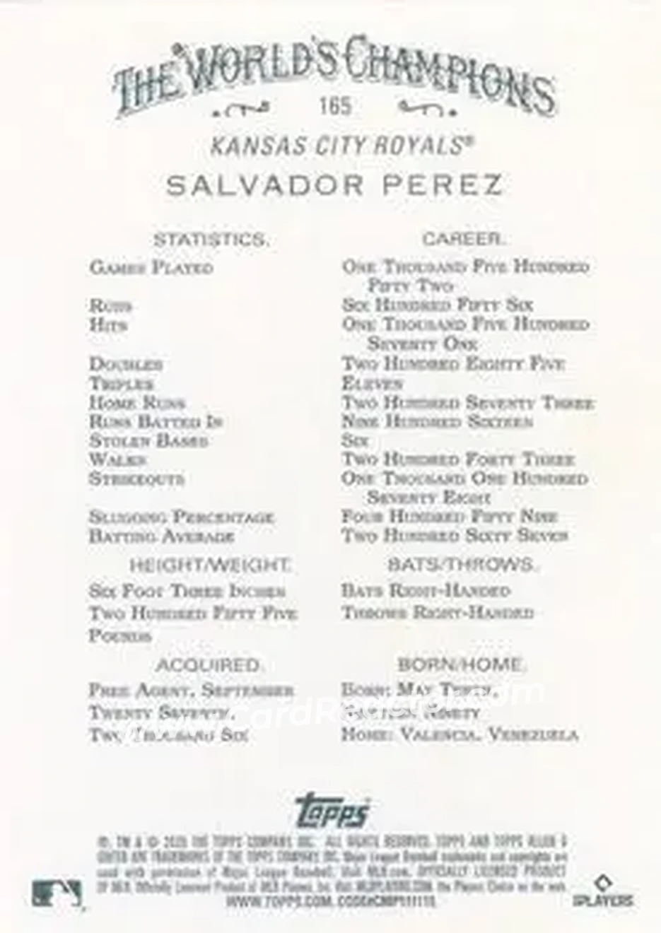 Back of Salvador Perez