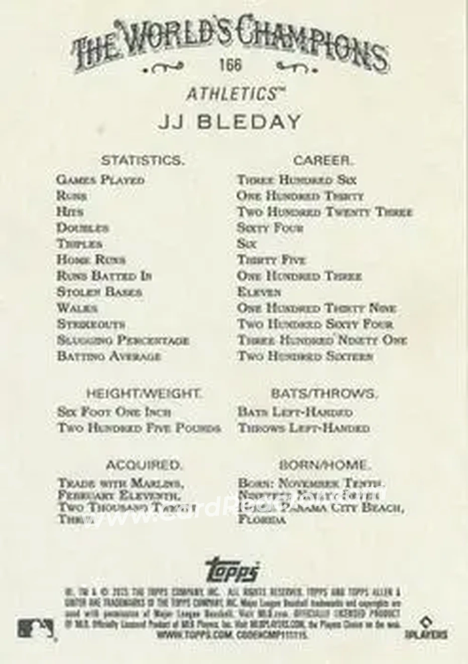 Back of JJ Bleday