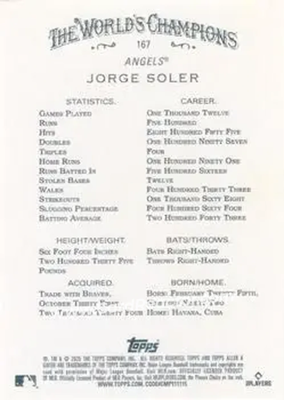 Back of Jorge Soler