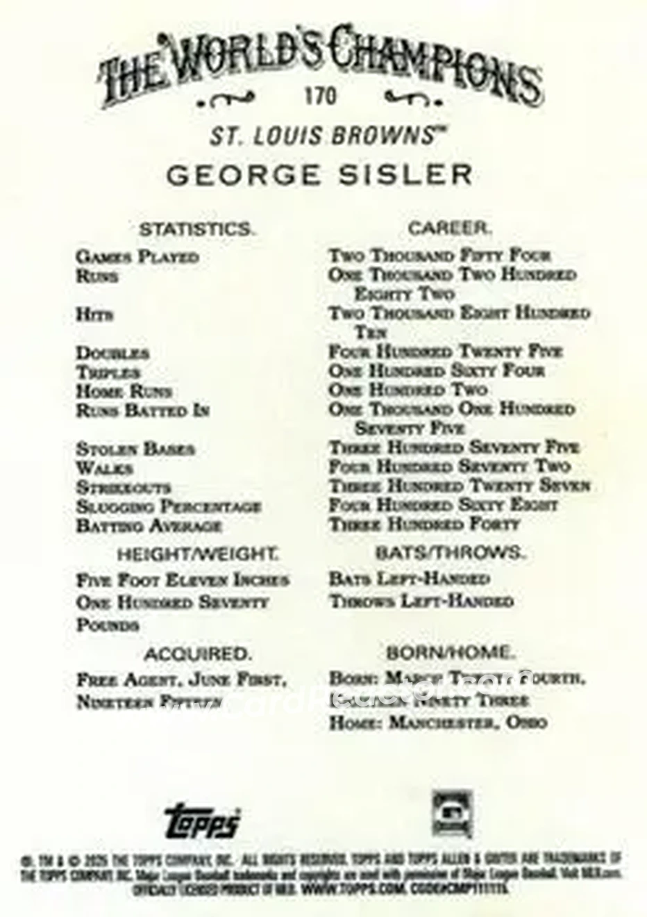 Back of George Sisler