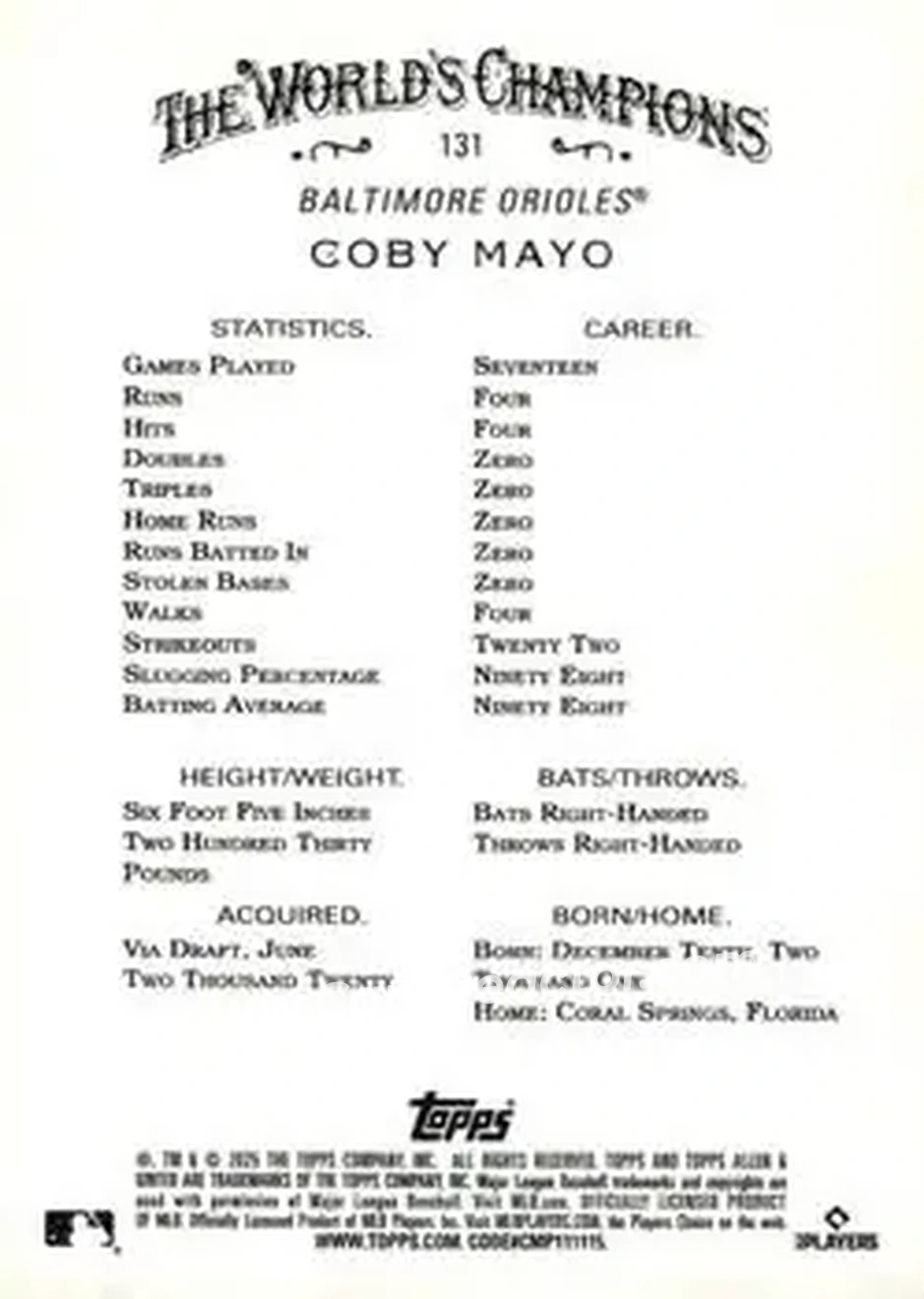 Back of Coby Mayo