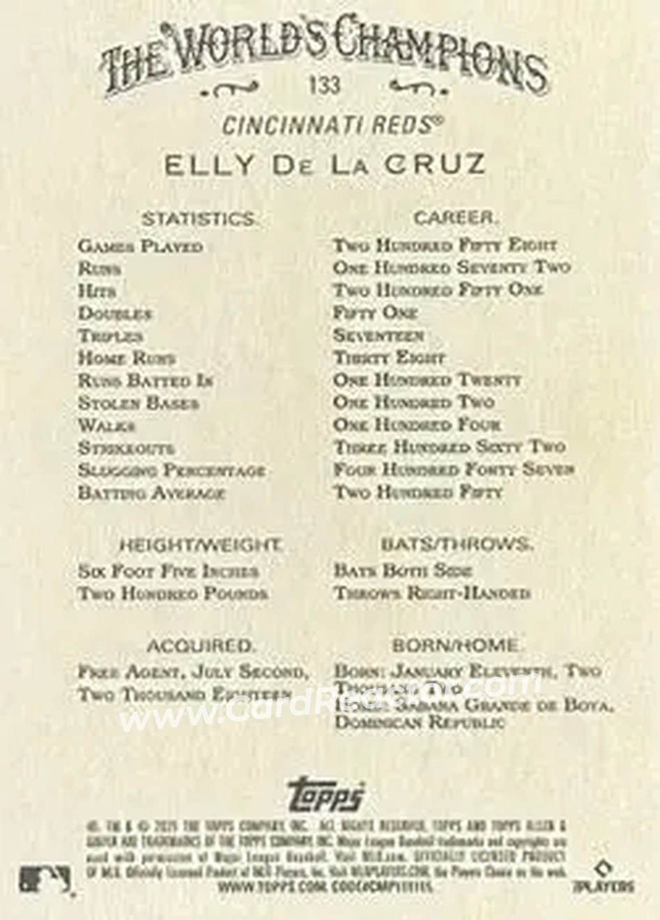 Back of Elly De La Cruz