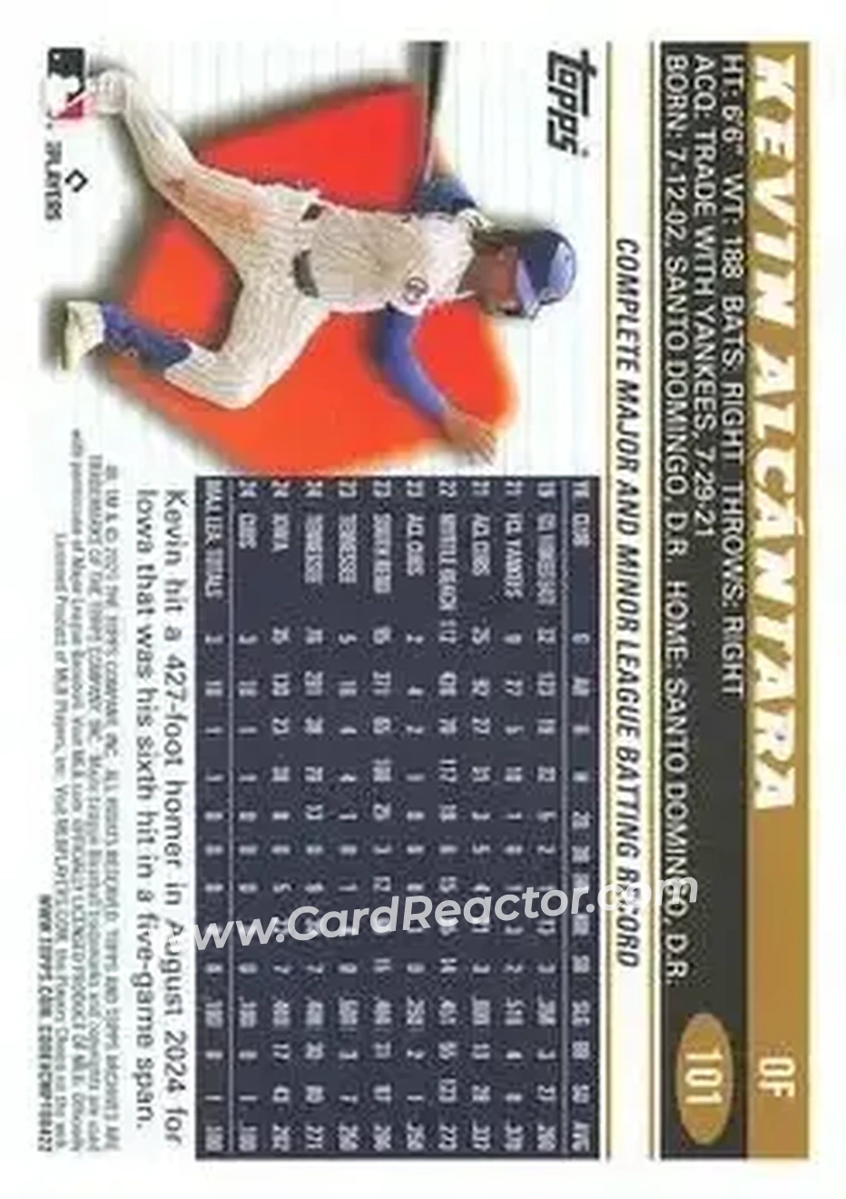 Back of Kevin Alcántara