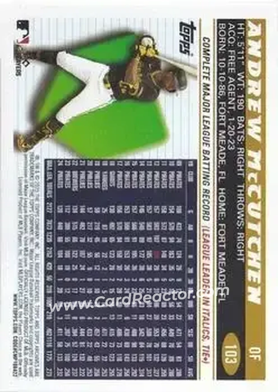 Back of Andrew McCutchen