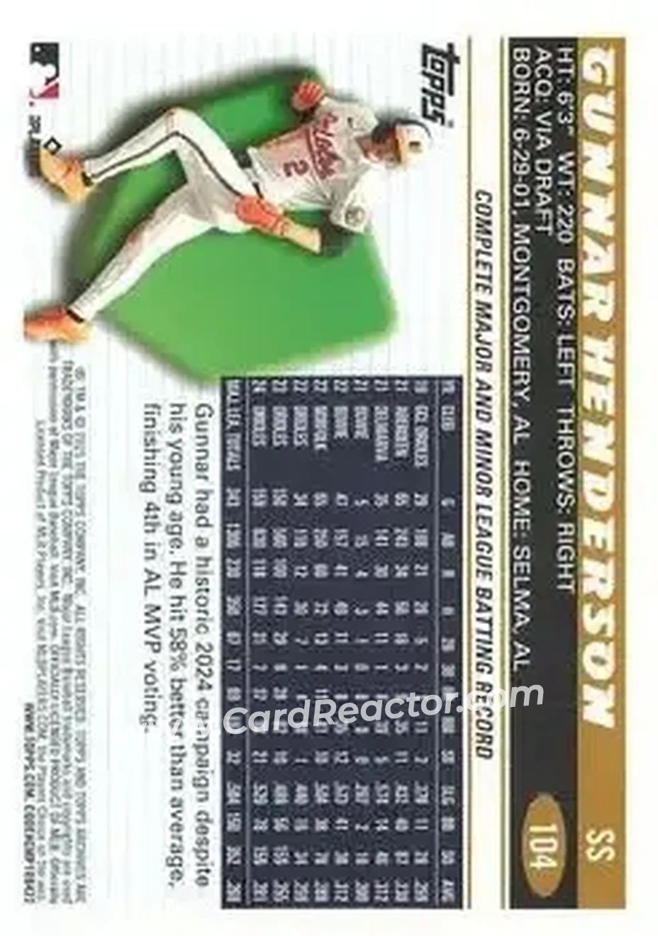 Back of Gunnar Henderson