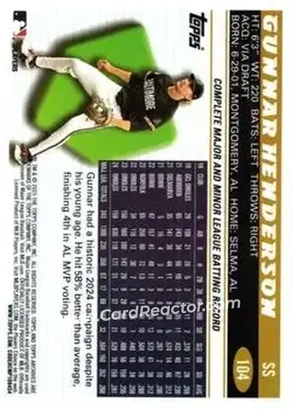 Back of Gunnar Henderson