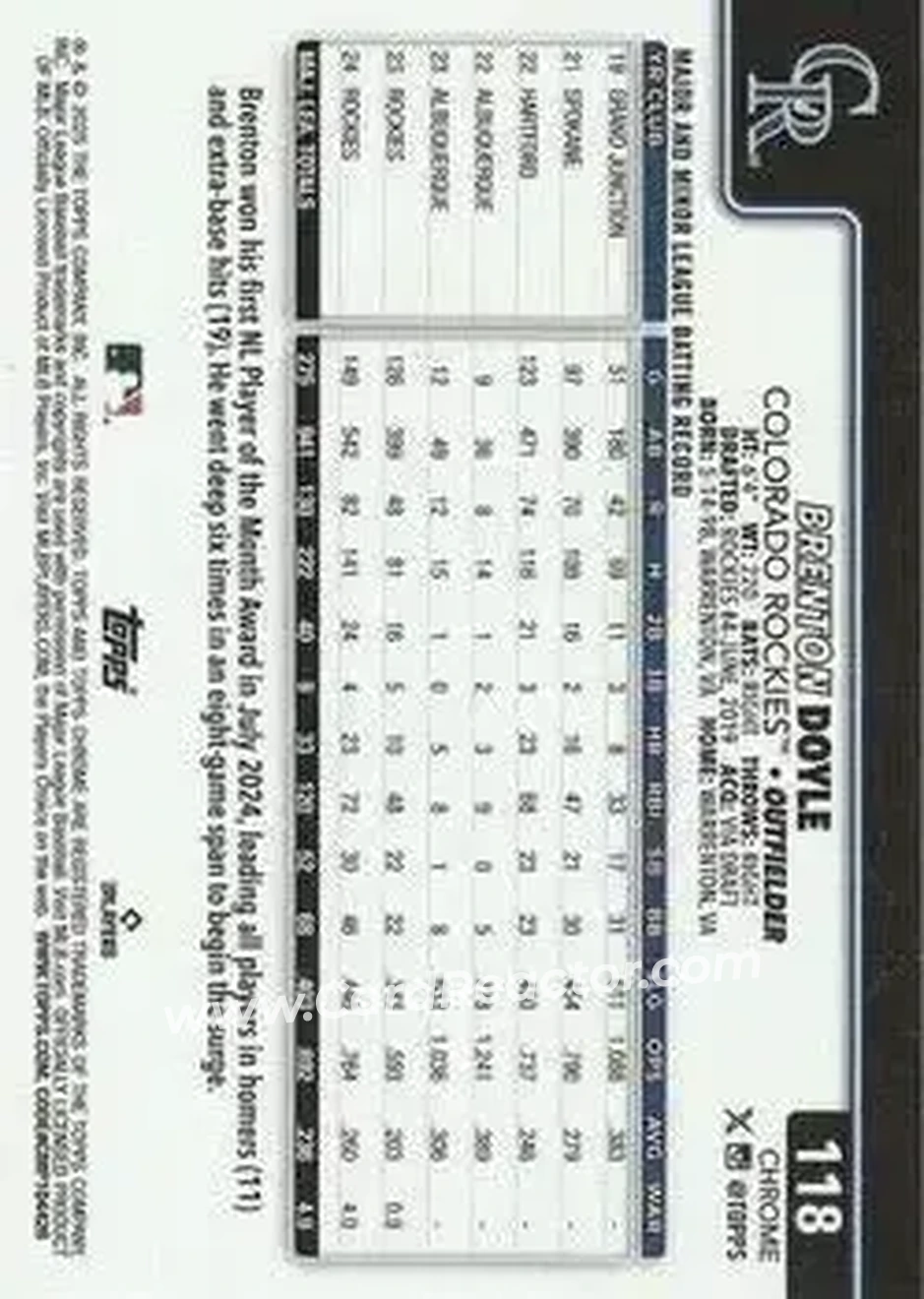 Back of Brenton Doyle