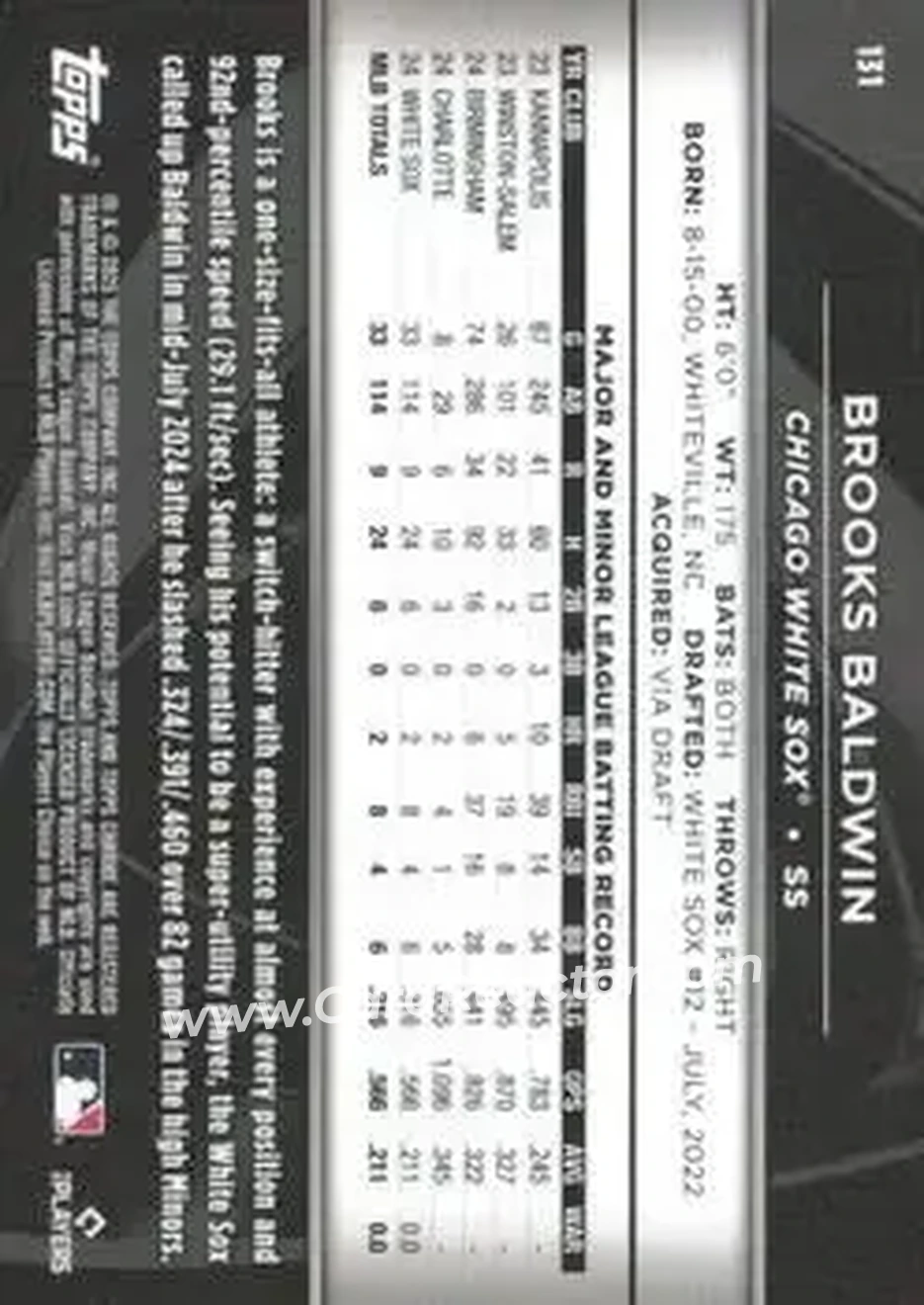 Back of Brooks Baldwin