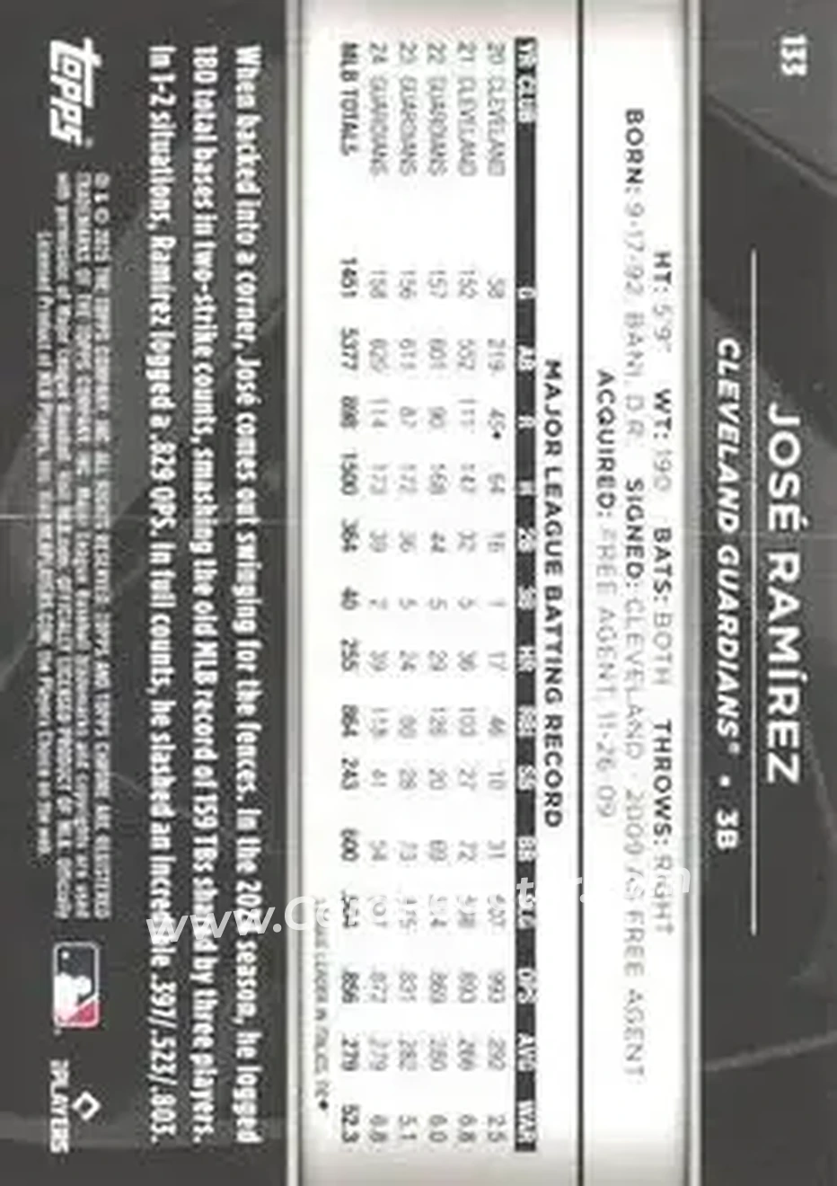 Back of José Ramírez