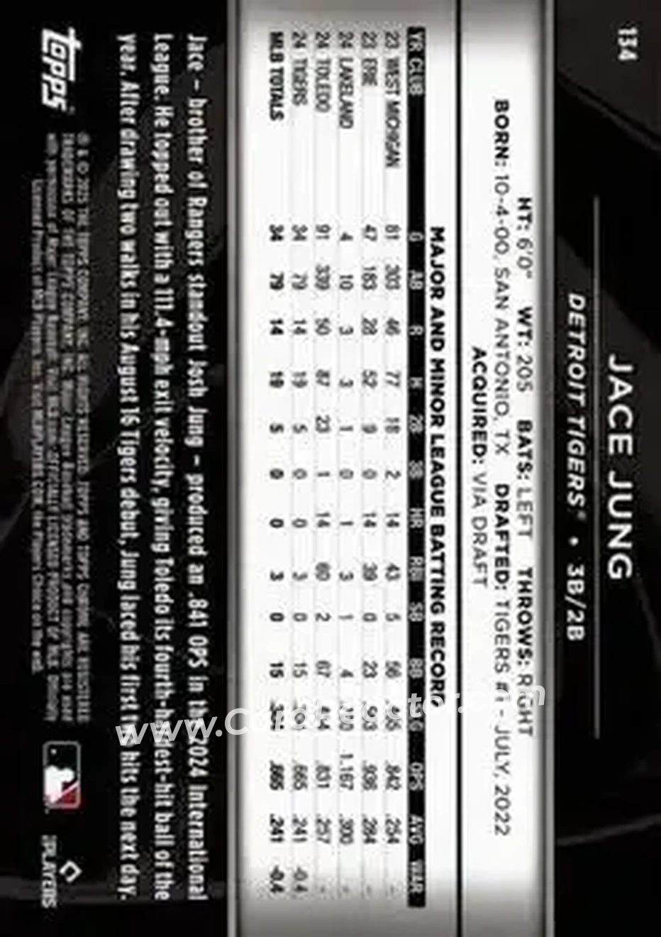 Back of Jace Jung